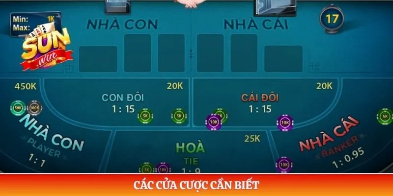 Các cửa cược cần biết