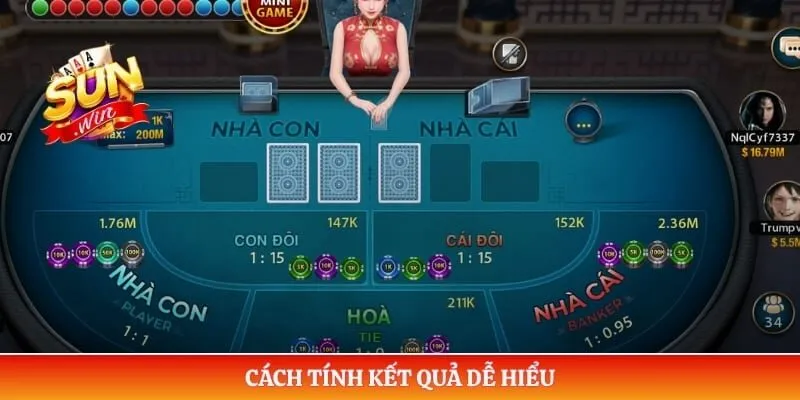 Cách tính kết quả dễ hiểu