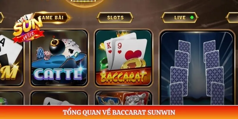 Tổng quan về Baccarat Sunwin